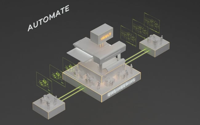 Automate Illustration