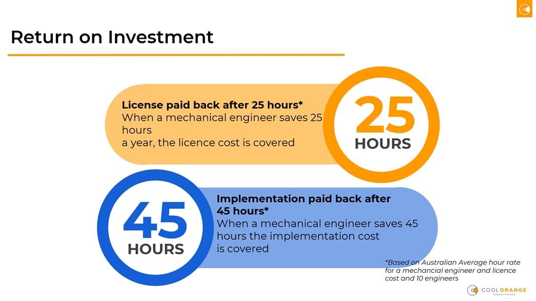 autodesk-fusion-manage-roi-plm