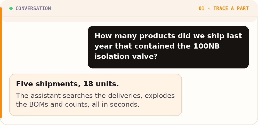 example-01-trace-part