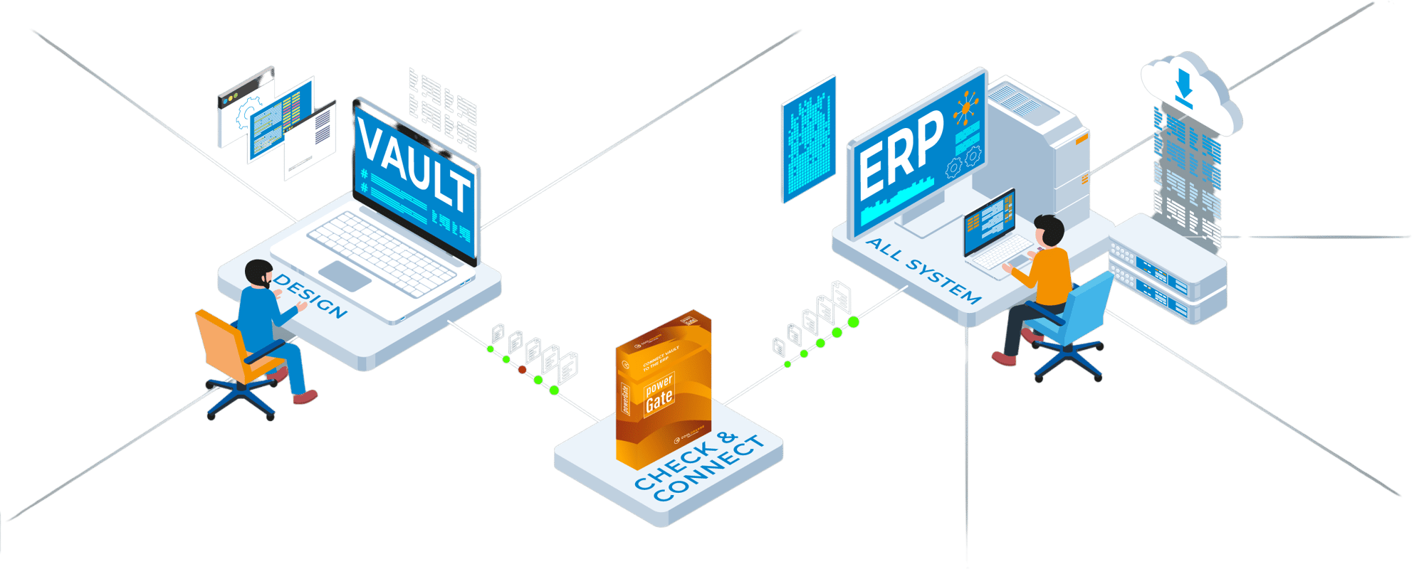 autodesk-vault-erp-connection