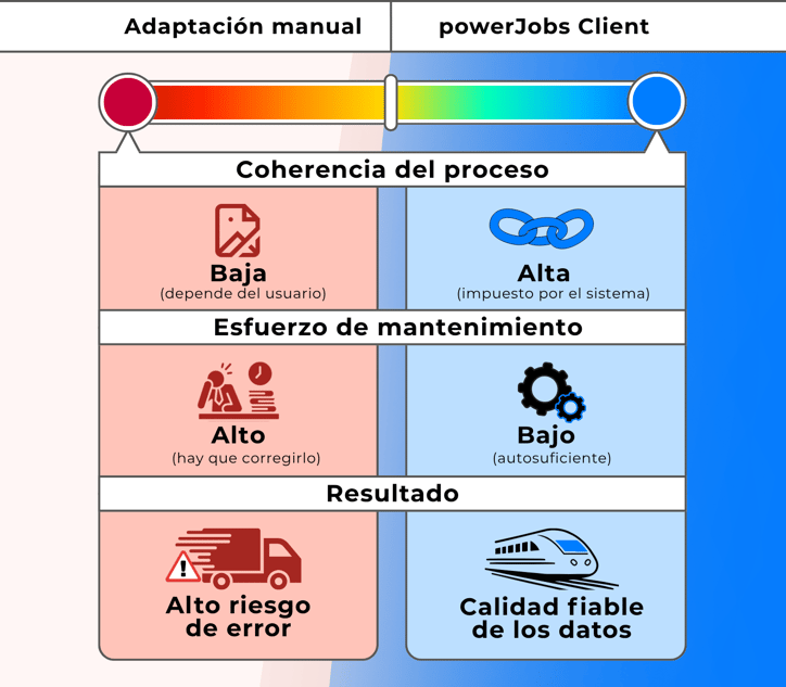 banner powerJobs client (5)