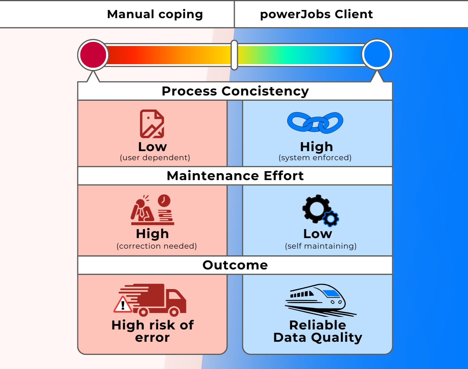 banner powerJobs client