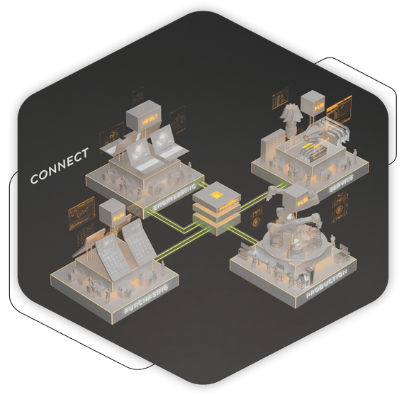 Verbindung von Autodesk Vault zu Plm mit Powerplm