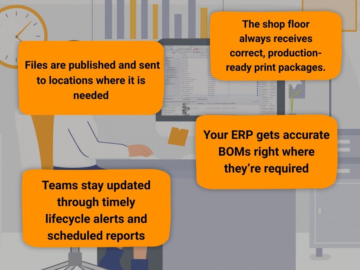 Autodesk Vault Printing and File Sharing Automation