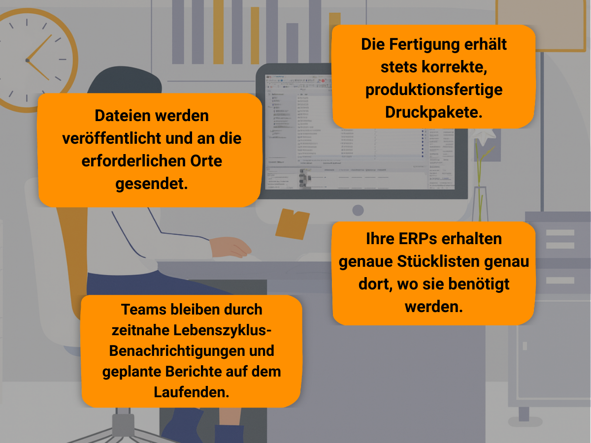 Autodesk Vault Automatisierung von Druck und Dateifreigabe