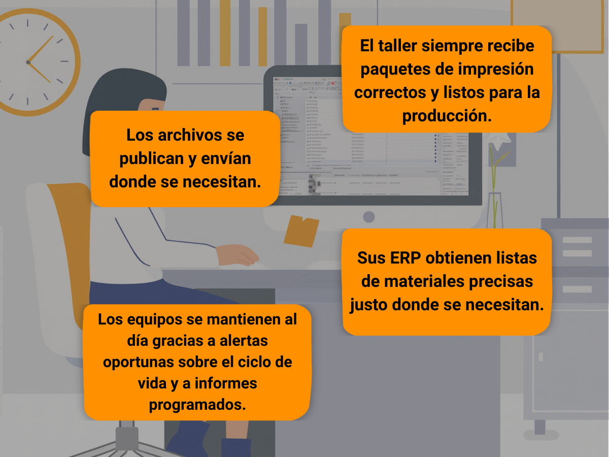 Automatización de impresión y compartición de archivos de Autodesk Vault