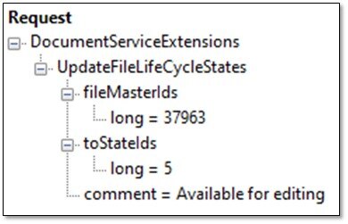 Vault API Call Visualization