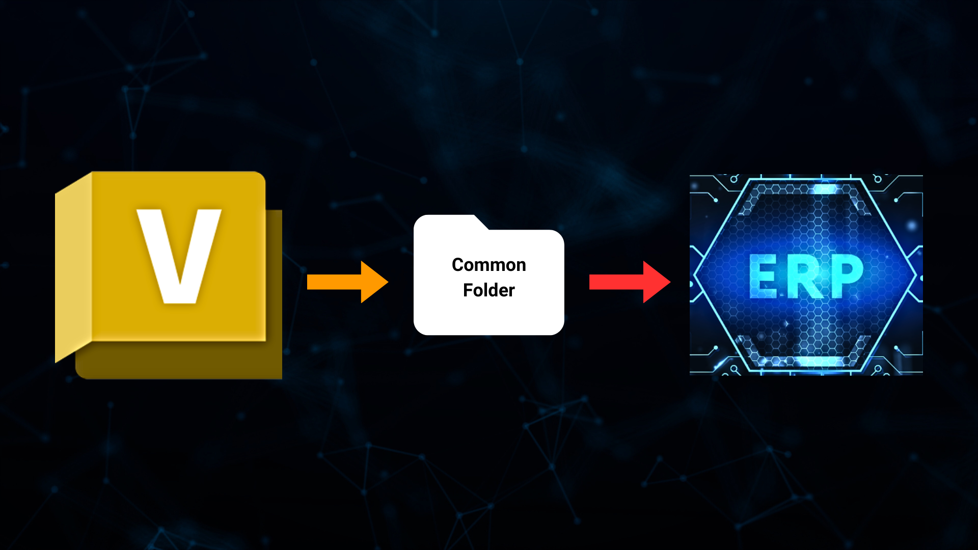 powerjobs can push cad bom data from autodesk vault to erp