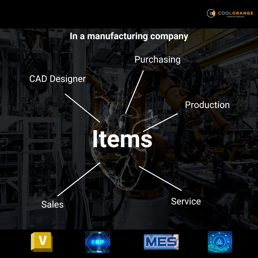 Automating Items in Manufacturing: A Design to Production Story - Part I