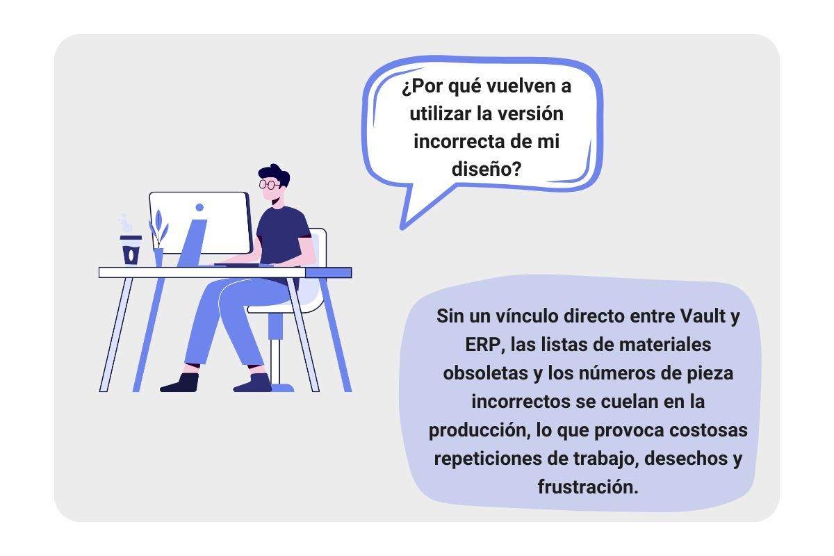 MX - ¿Por qué vuelve a utilizar la versión incorrecta de mi diseño