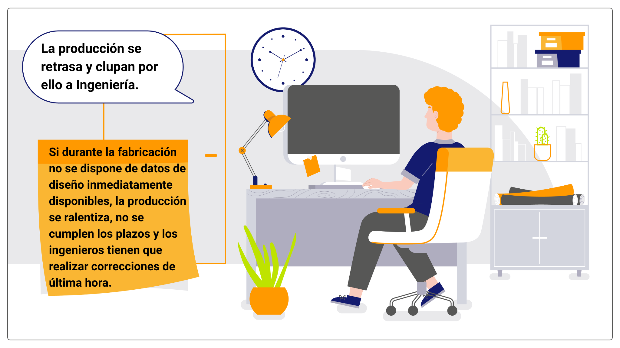 MX - La producción se retrasa.