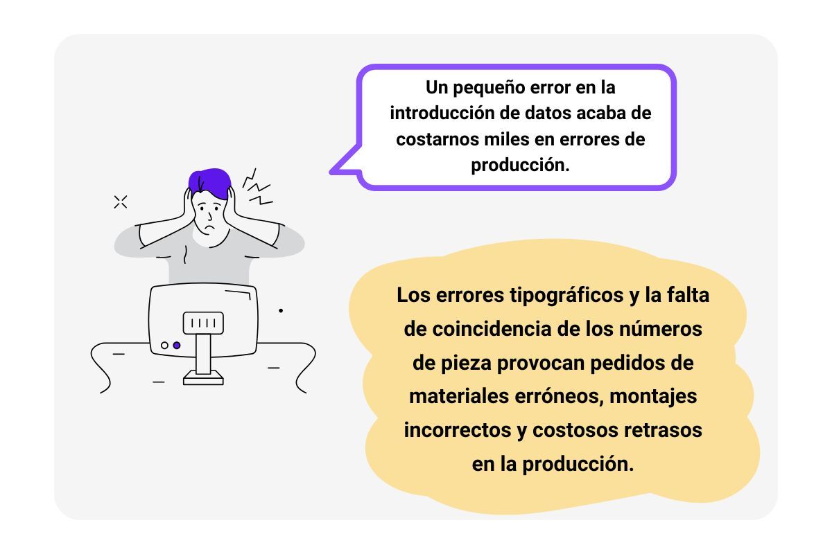 MX - Un pequeño error en la introducción de datos