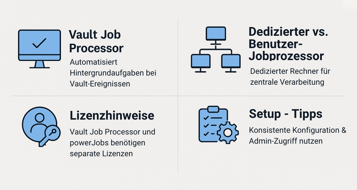 Best Practices + powerJobs-Tipps