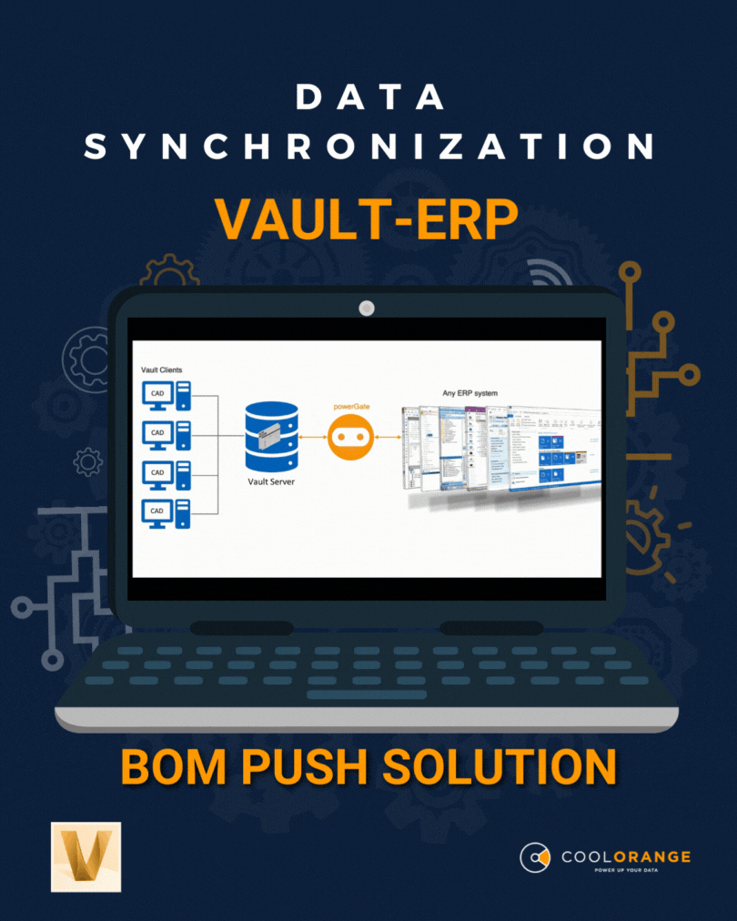 Datensynchronisierung zwischen Vault und ERP: Eine Geschichte vom Entwurf bis zur Produktion - Teil II