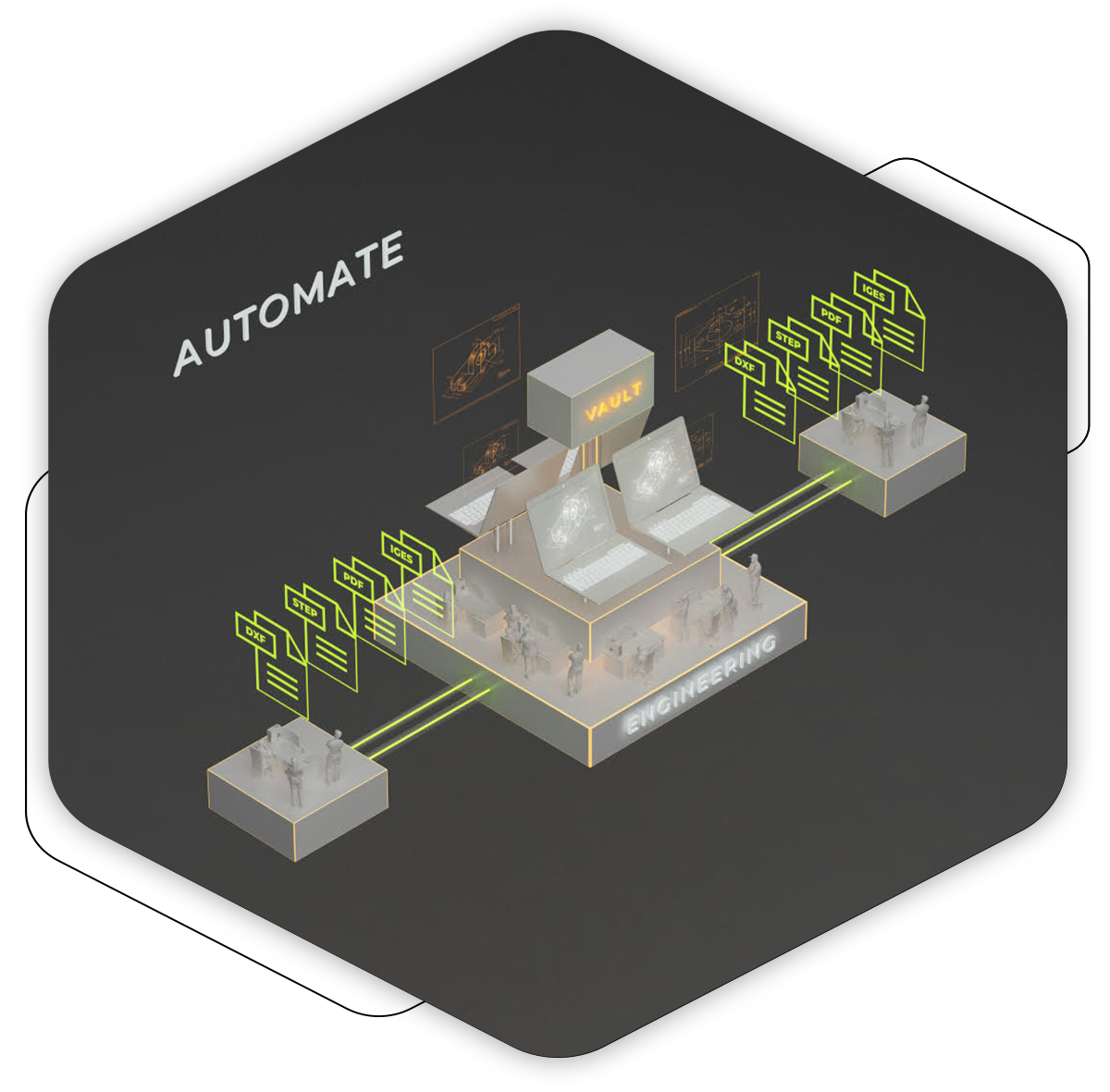 automate file publishing in autodesk vault