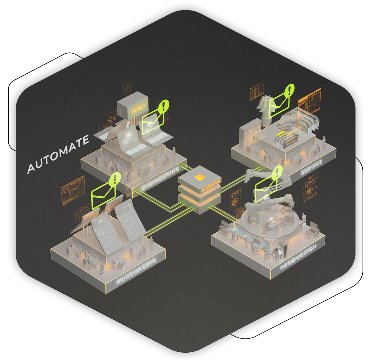 automatizar correos electrónicos y notificaciones desde autodesk vault