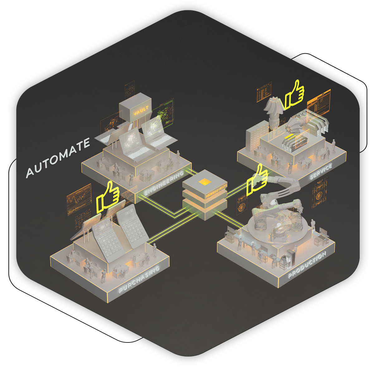 automatizar el cumplimiento de datos en autodesk vault