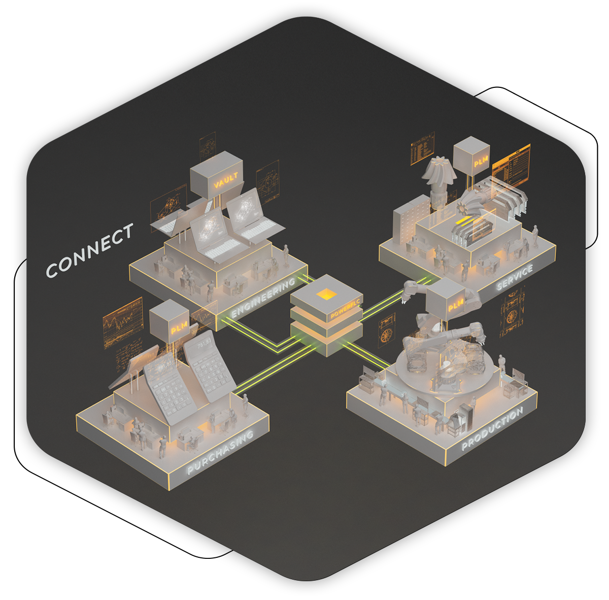 conecte autodesk vault a plm con powerplm