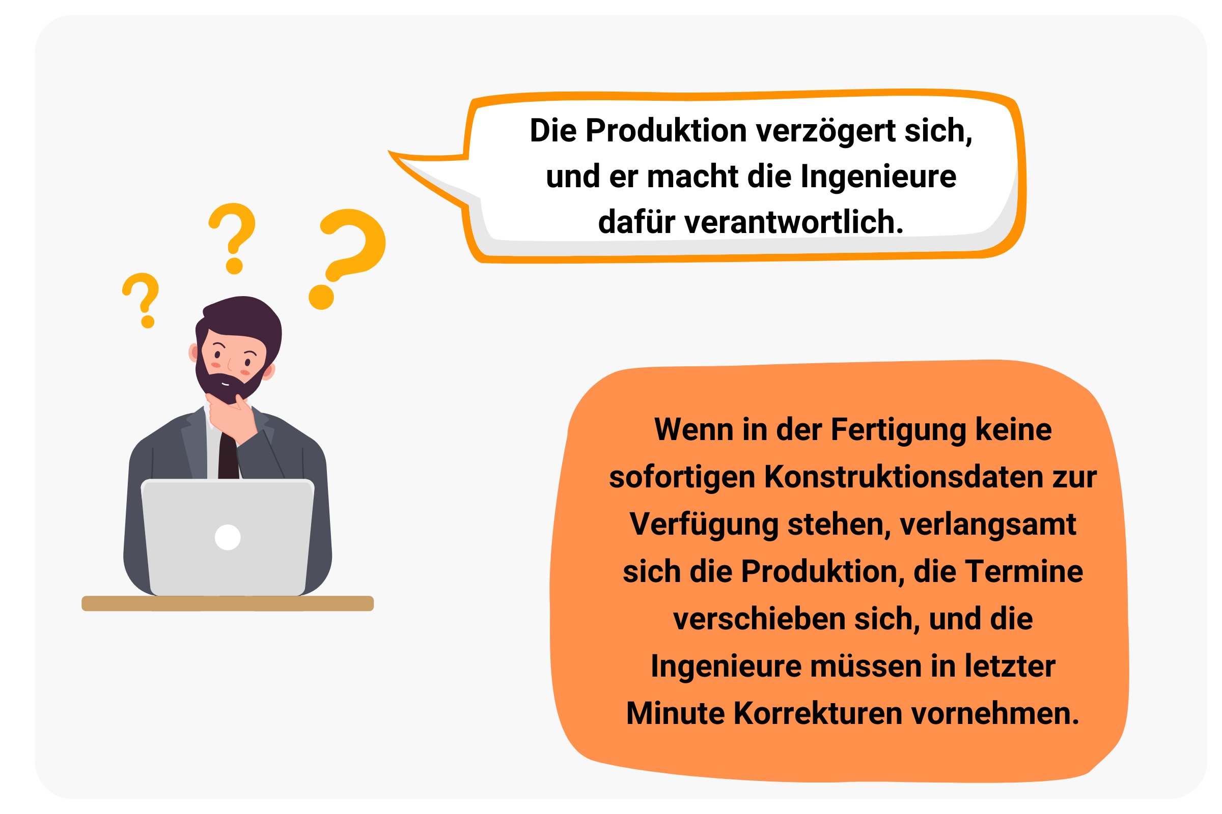 DE - die Produktion verzögert sich