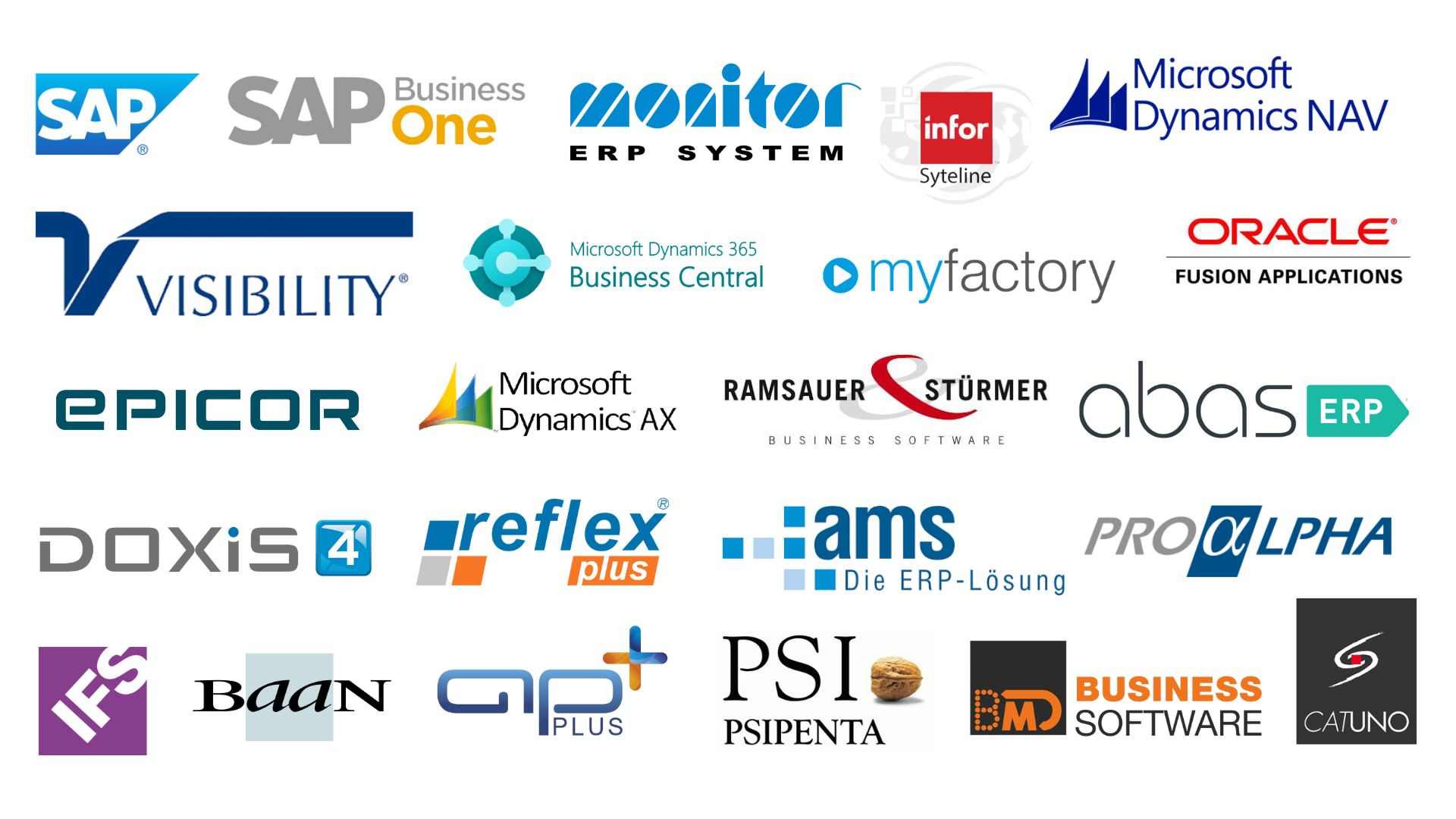 ERP List ERP List