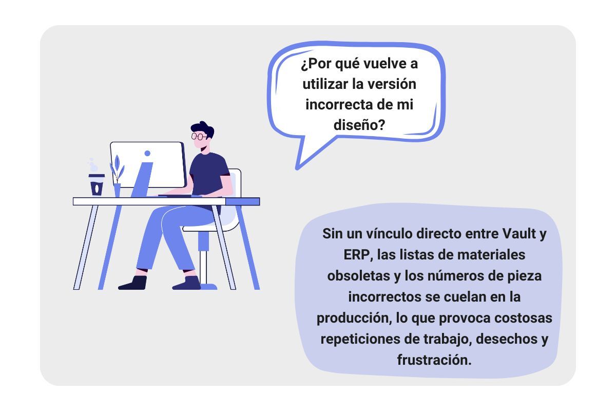 ES - ¿Por qué vuelve a utilizar la versión incorrecta de mi diseño