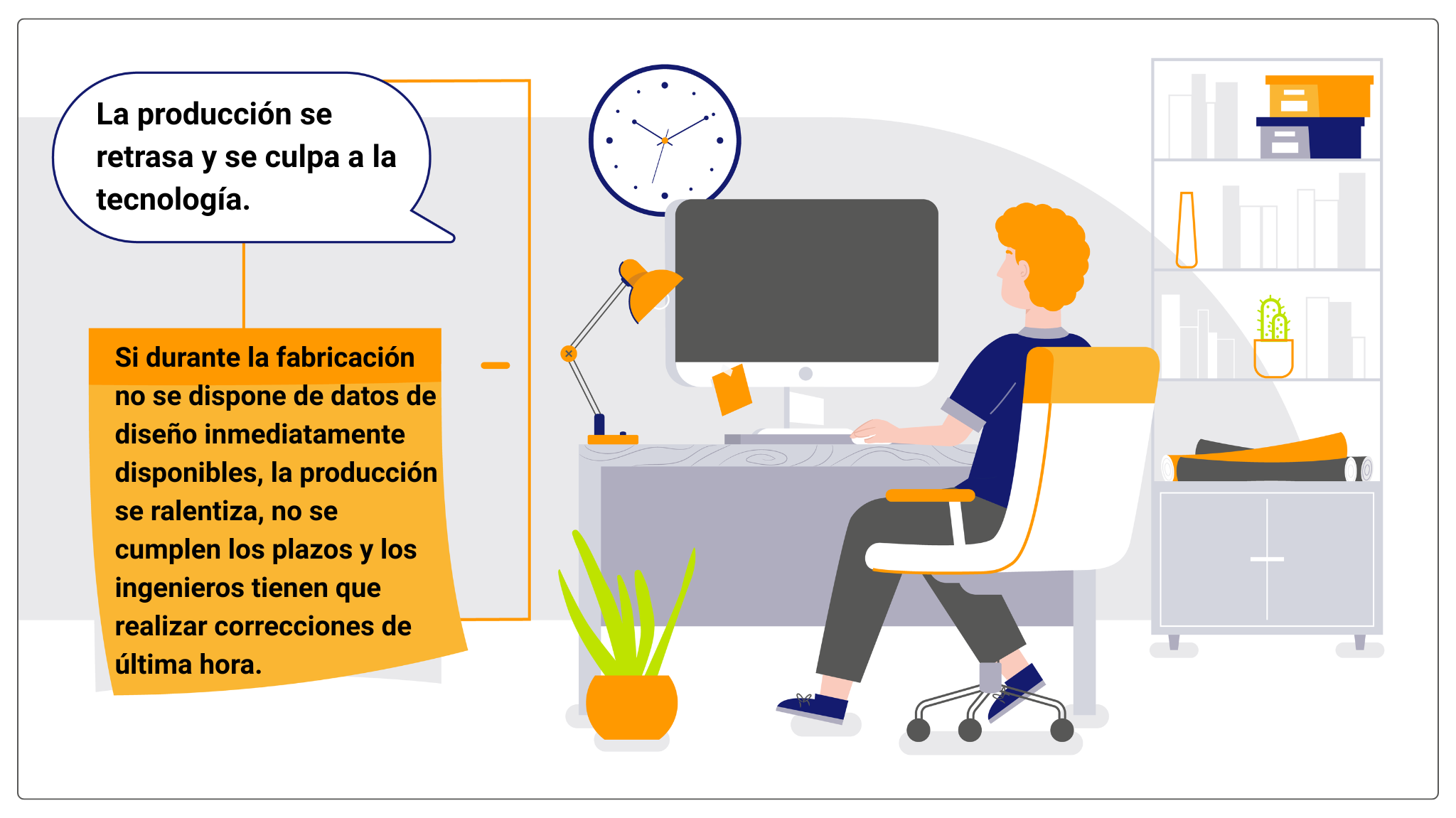 ES - La producción se retrasa.