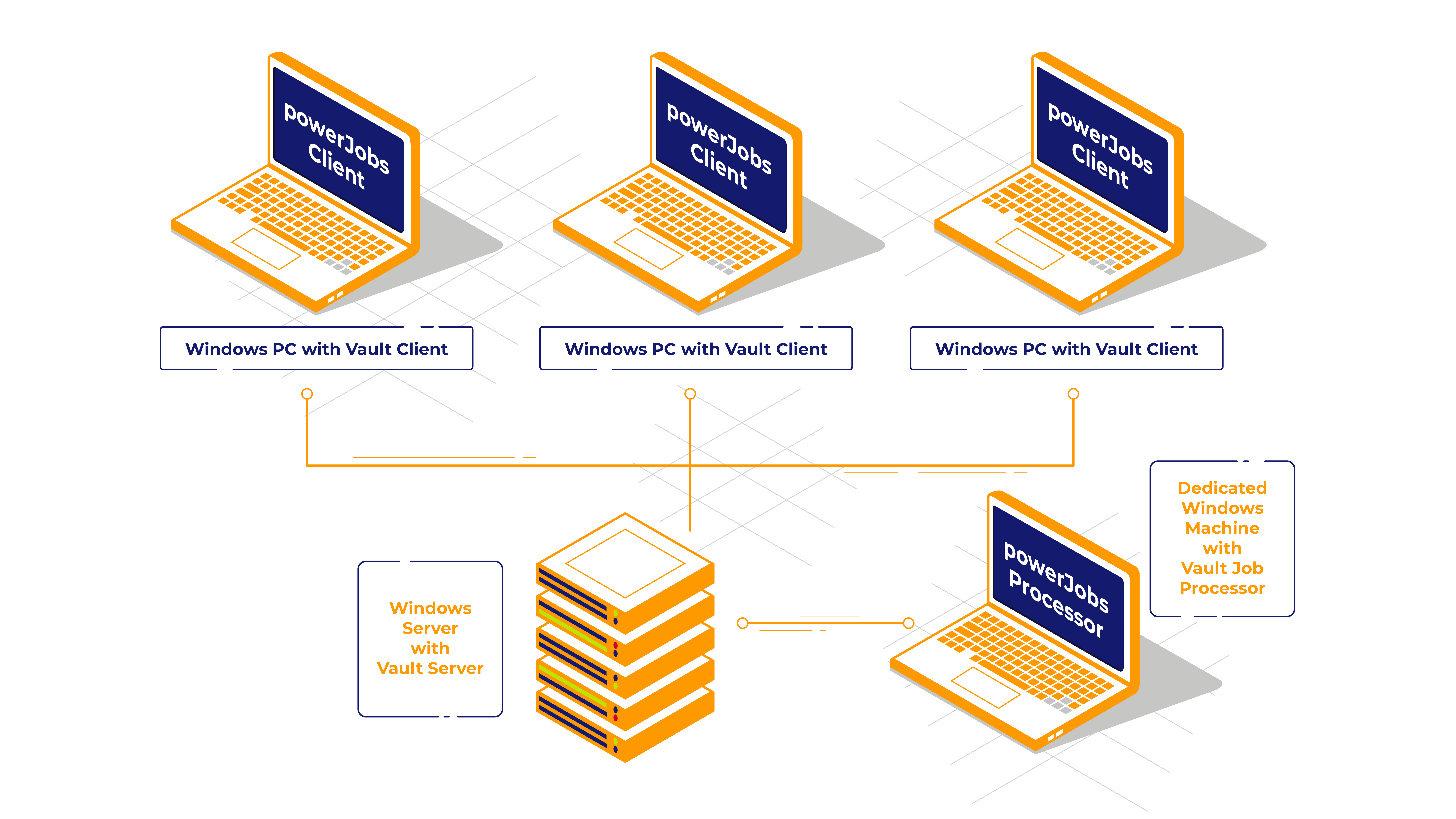 coolorange-powerjobs-landscape-setup-image